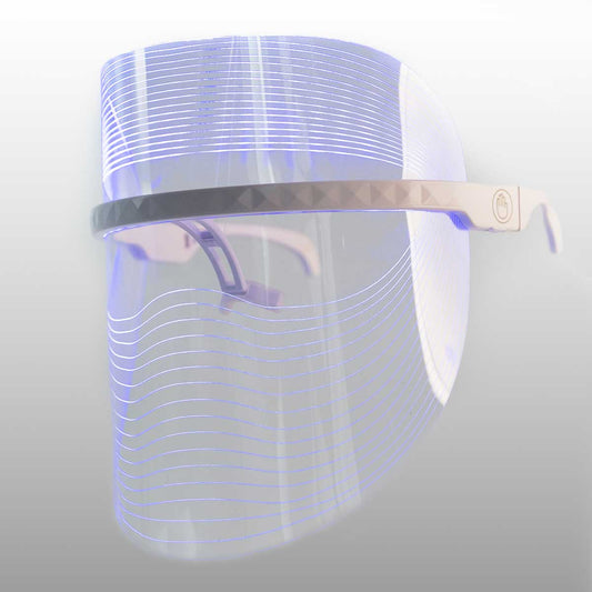 Anti-Aging Skin Promotion